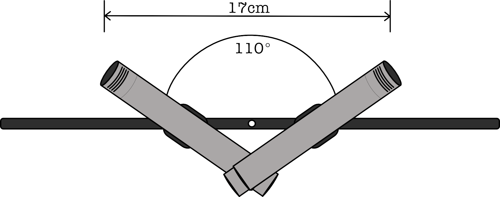 ORTF stereo overhead microphone placement diagram